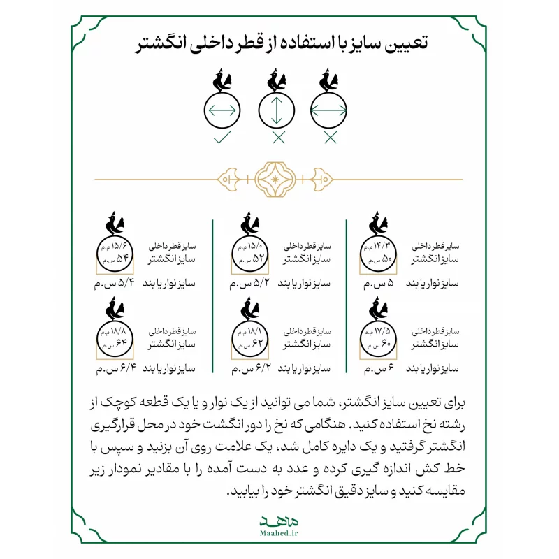 انگشتر محراب