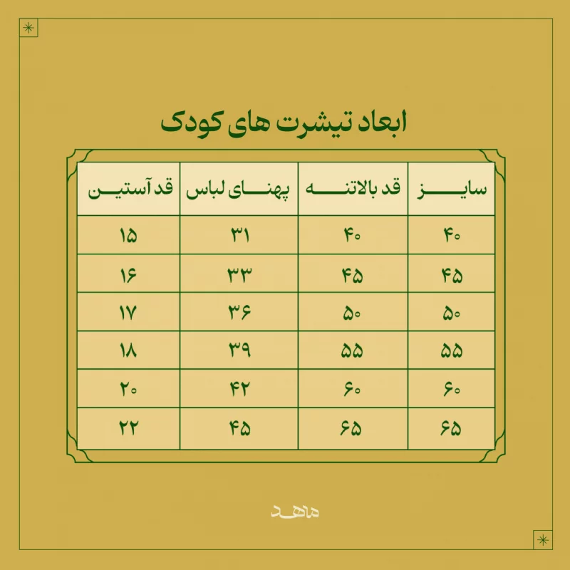 تیشرت کودک پنبه ایران جان 23  مشکی